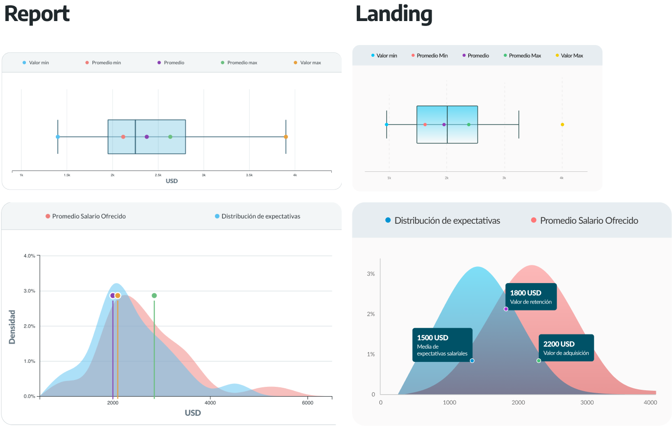 Insights Pro Landing